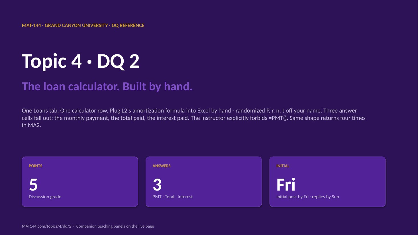 T4 DQ2 slide 1 of 7