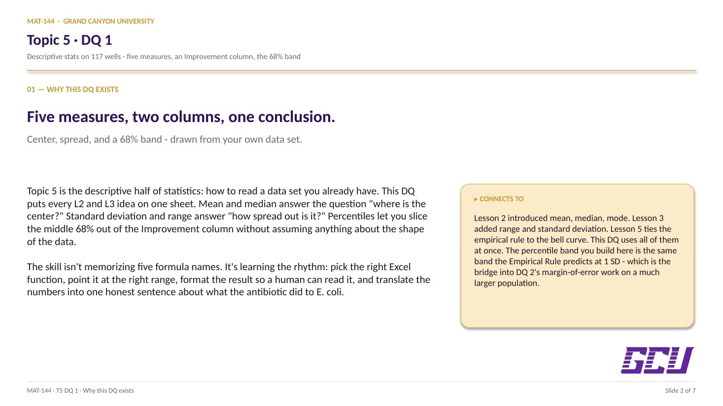 T5 DQ1 slide 2 of 7