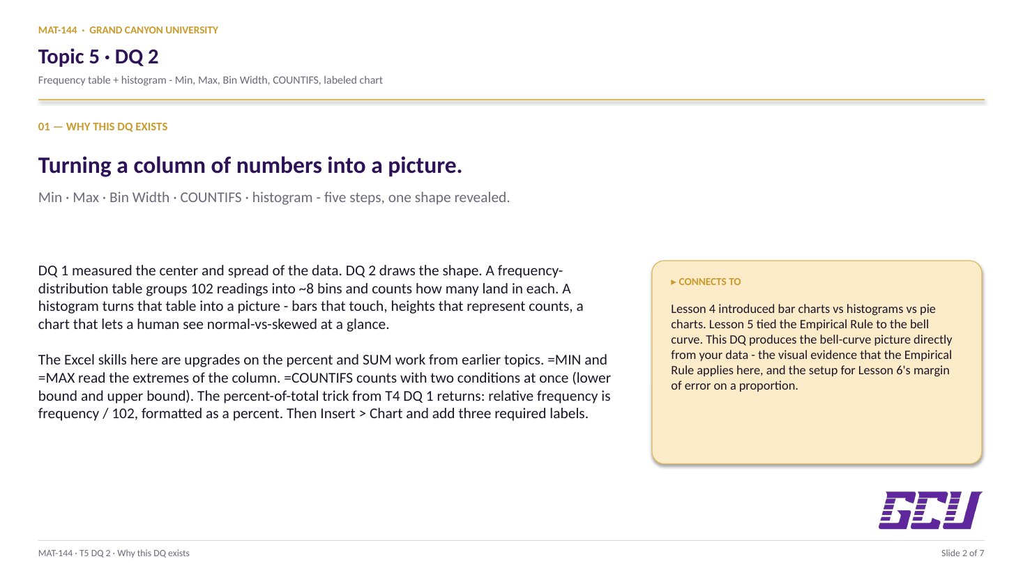 T5 DQ2 slide 2 of 7