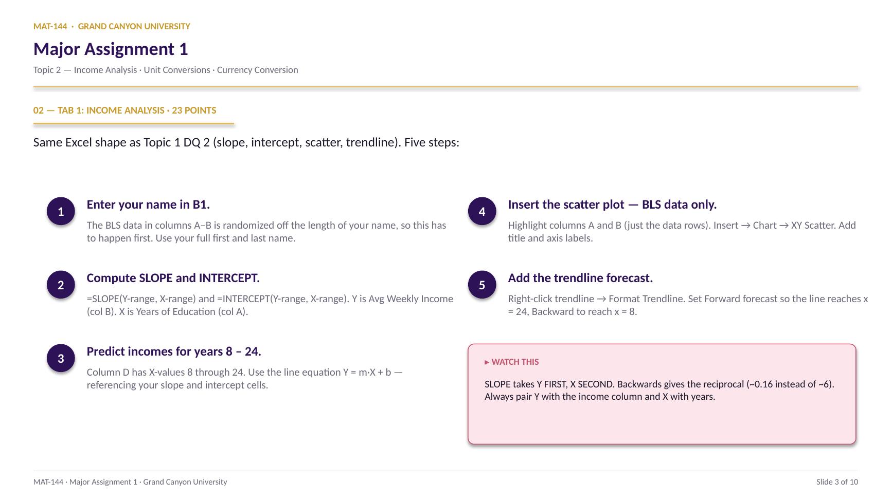 MA1 slide 3 of 10: Tab 1 workflow