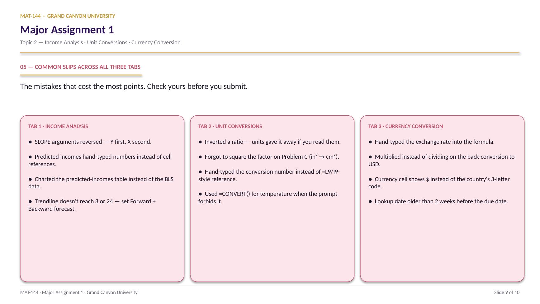 MA1 slide 9 of 10: Common slips