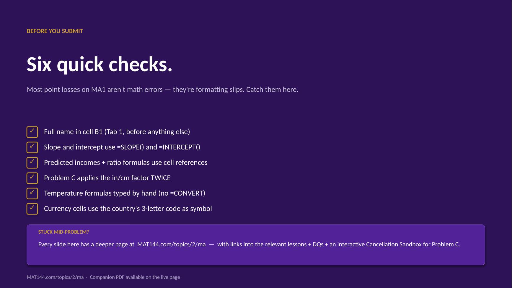 MA1 slide 10 of 10: Submission checklist
