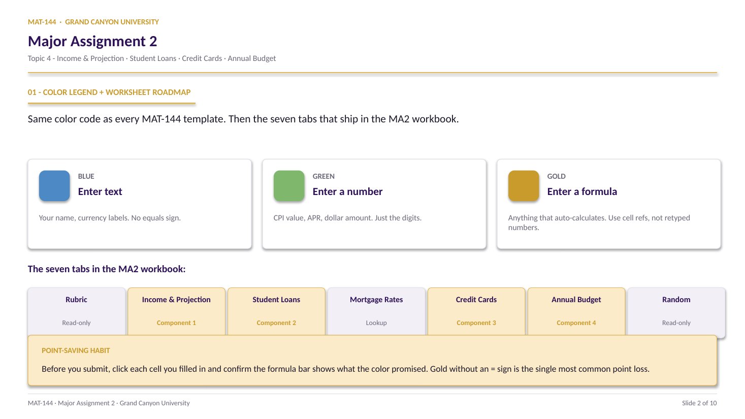 MA2 slide 2 of 10: Color legend + worksheet roadmap
