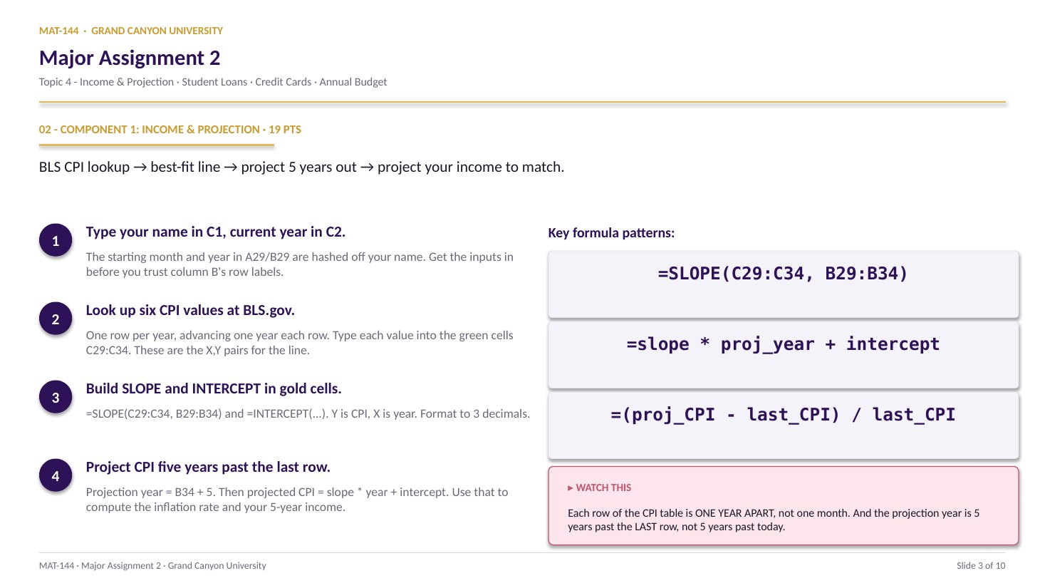MA2 slide 3 of 10: Component 1: Income & Projection