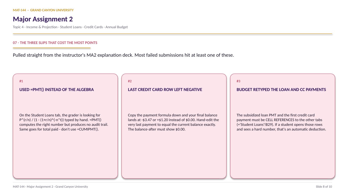 MA2 slide 8 of 10: Common slips
