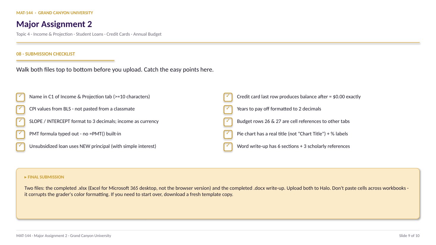 MA2 slide 9 of 10: Submission checklist